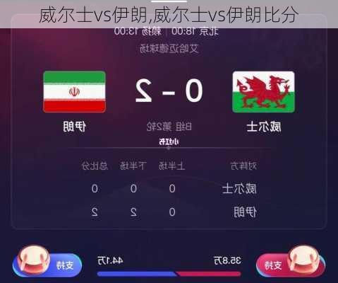 威尔士vs伊朗,威尔士vs伊朗比分