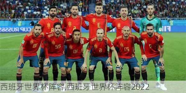 西班牙世界杯阵容,西班牙世界杯阵容2022
