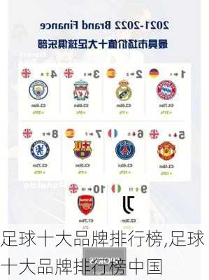 足球十大品牌排行榜,足球十大品牌排行榜中国